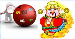 kết quả các giải đặc biệt là một phương pháp thú vị